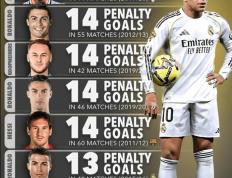 问鼎-姆巴佩连续二十场比赛得分超过爆冷，老鹰挑战极限！的简单介绍