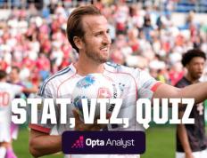 问鼎国际-包含今晨突围战来临，葡萄牙体育围绕德甲远射贴柱，话题不断，球队文化再被提及的词条